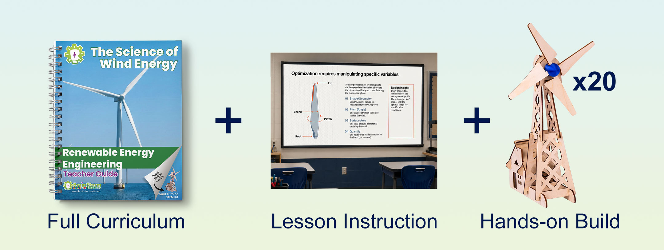 A TotalSTEM Wind Energy teacher guide, a classroom lesson slide about wind turbine blade design, and a set of twenty wind turbine STEM kits, labeled Full Curriculum, Lesson Instruction, and Hands-on Build.