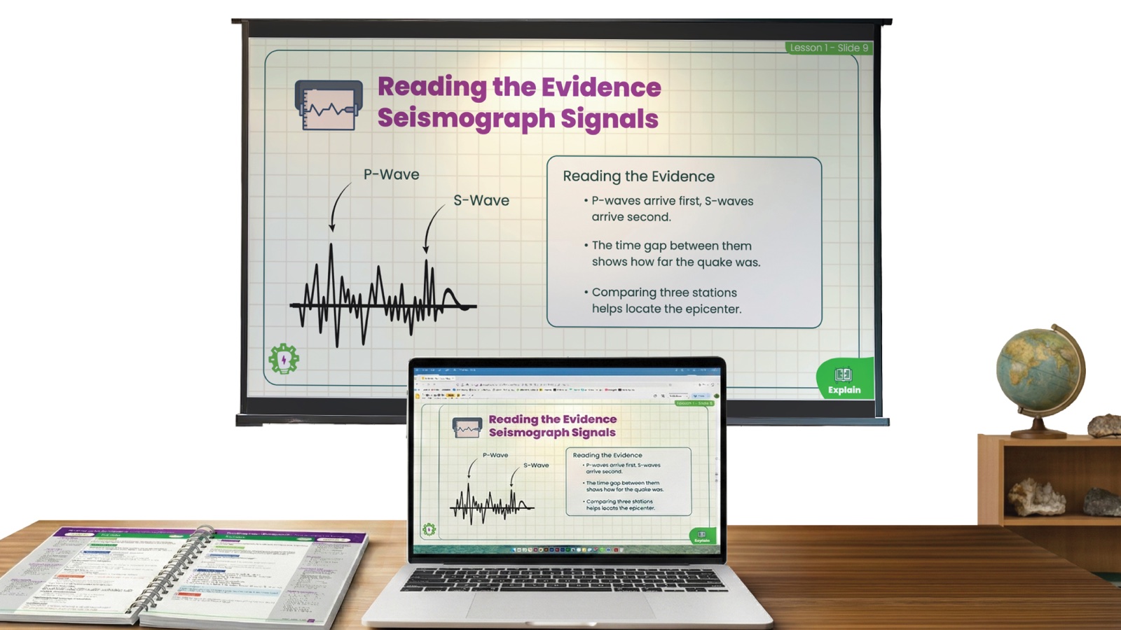 A TotalSTEM earthquake lesson presentation displayed on a classroom screen and laptop.